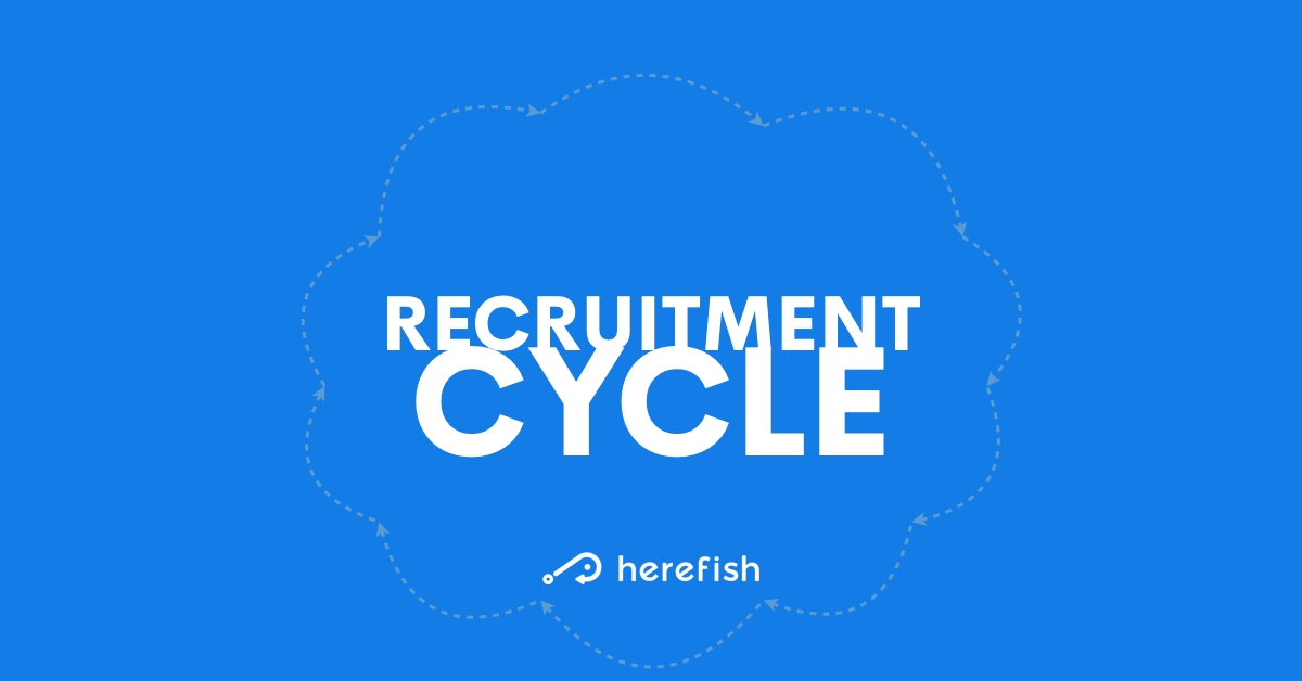 recruitment cycle