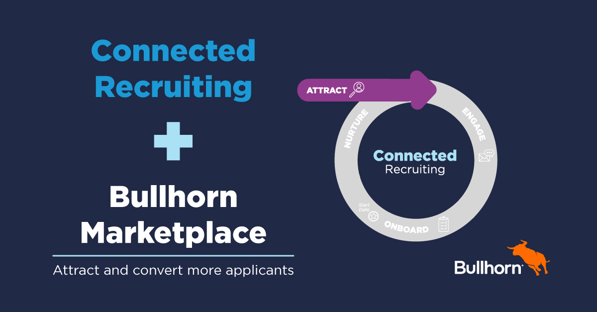 Marketplace-partner-interviews-on-Connected-Recruiting_1_a