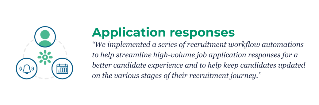 Application responses