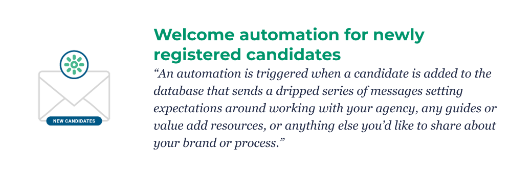 Welcome automation for newly registered candidates