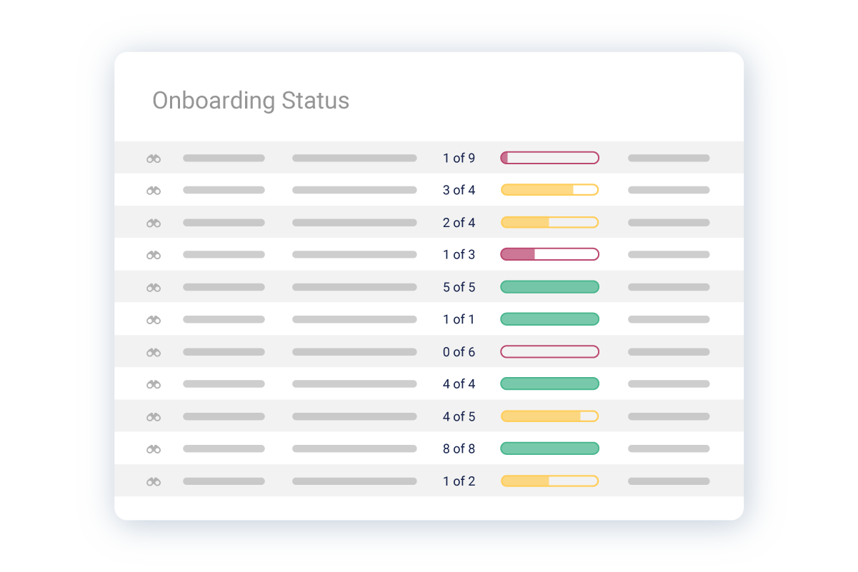 Onboarding Status