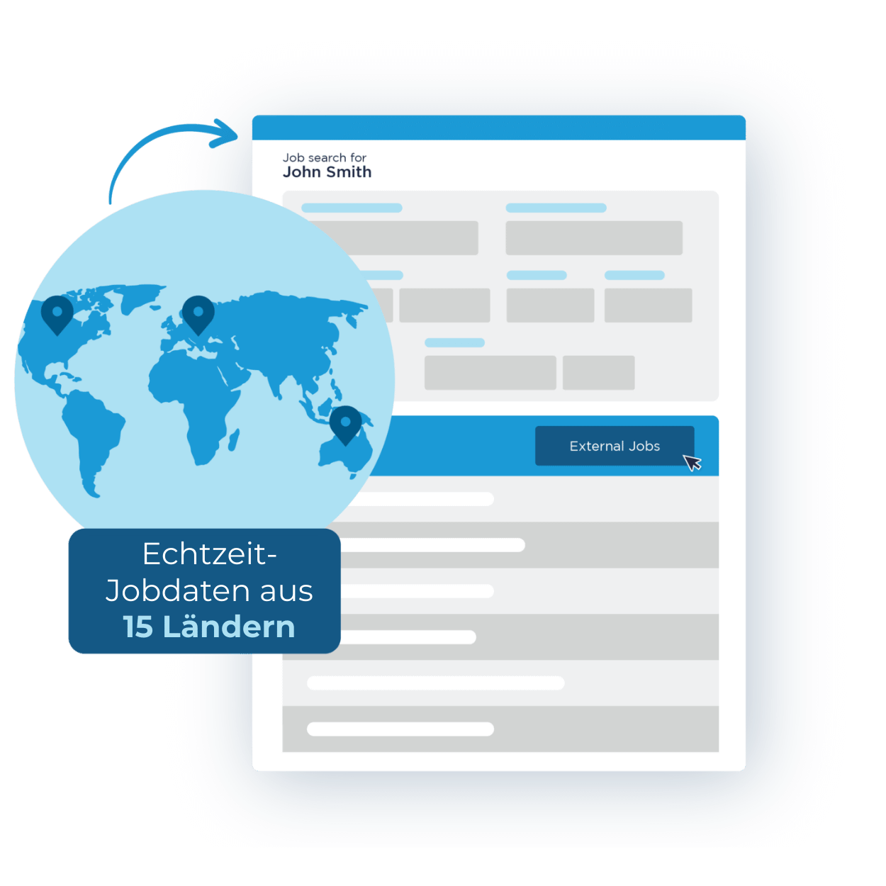 Visueller Leitfaden zur Arbeitsmarktinformationssoftware Bullhorn Market IQ.