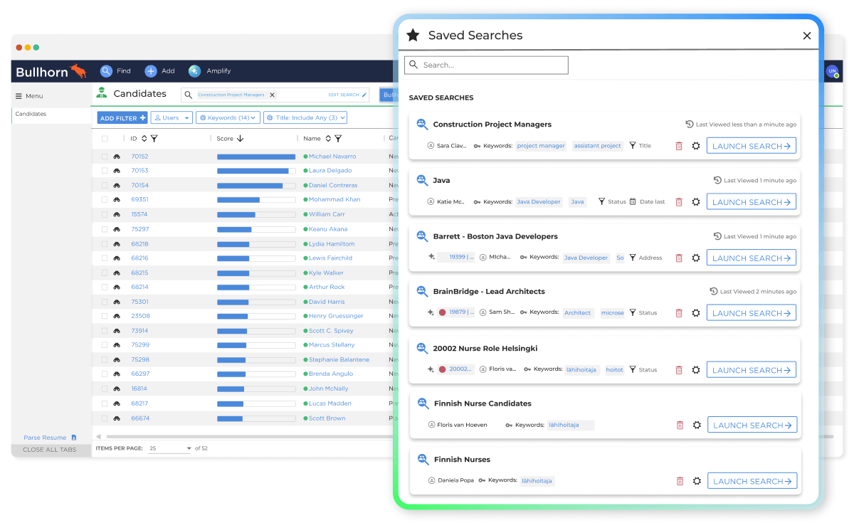 Bullhorn user interface displaying a "Saved Searches" menu overlay listing specific job titles like Construction Project Managers and Java, showcasing an AI candidate match for small staffing teams.