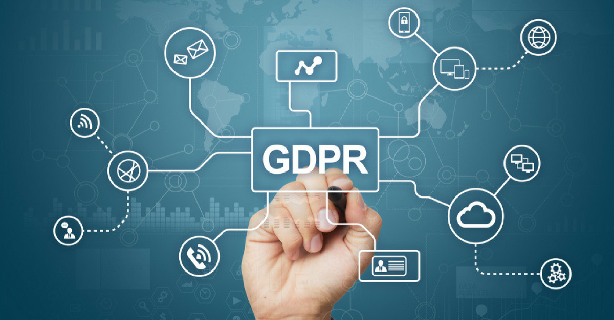 gdpr compliance technology