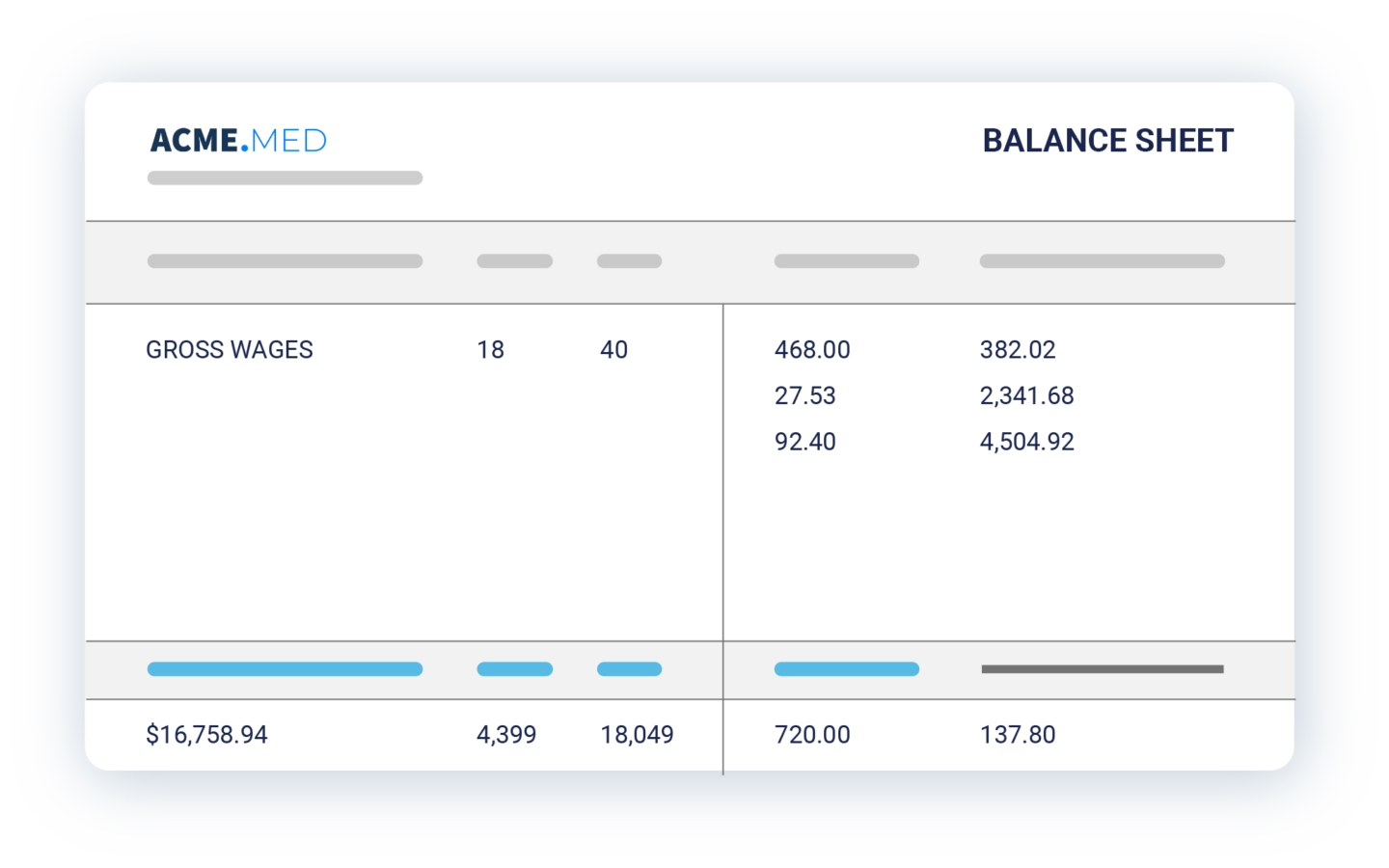 Manage time and pay efficiently