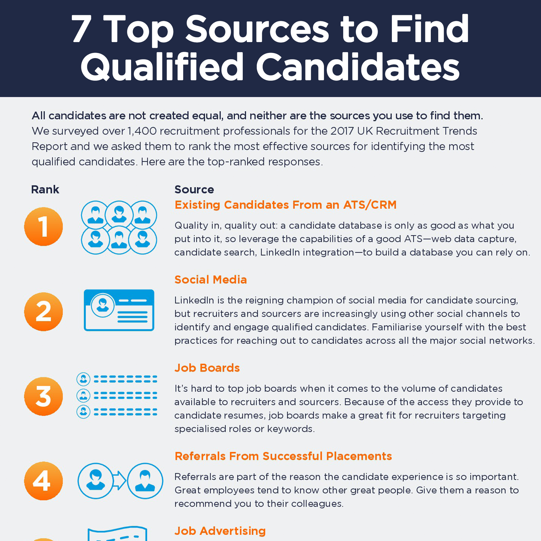 Candidate_Sourcing_eBook_UK_Infographic_Thumbnail