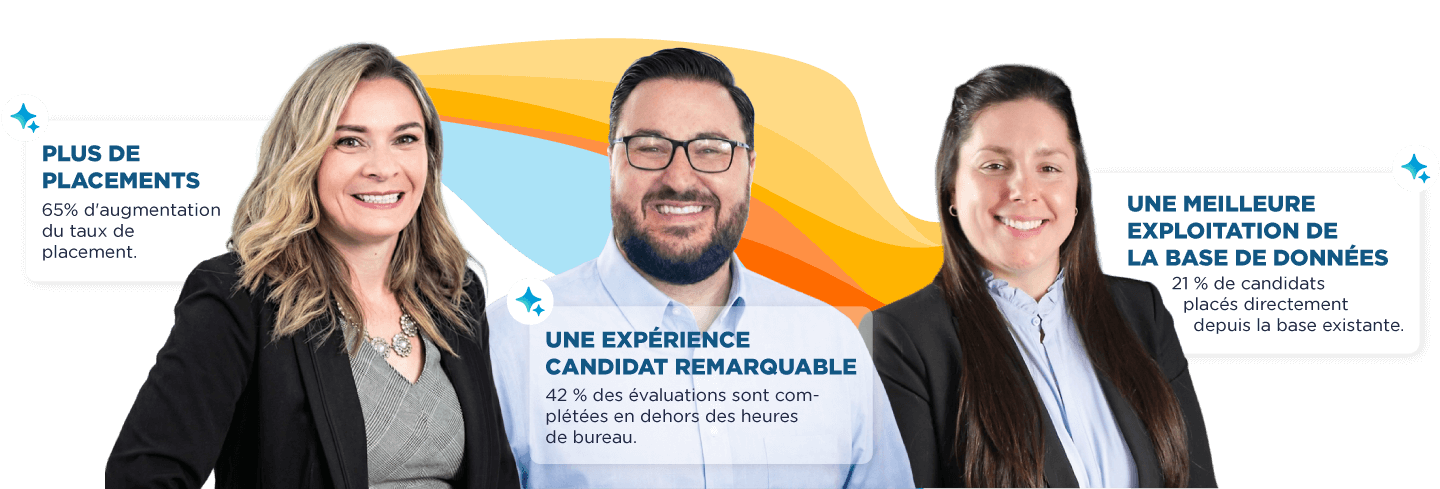 Trois professionnels souriants se tiennent devant un graphique ondulé aux couleurs bleues, jaunes et oranges. Des textes superposés mettent en évidence les indicateurs clés: une augmentation de 65% en cas de taux de submission-to-placement, AI screening de nombreuses applications avec une note de satisfaction de 4.5/5.0, et réduction de la description de la tâche de création le temps jusqu'à une minute. Ce visuel représente Bullhorn's Rally Cry - Osez l'audace initiative for the recruitment industry.