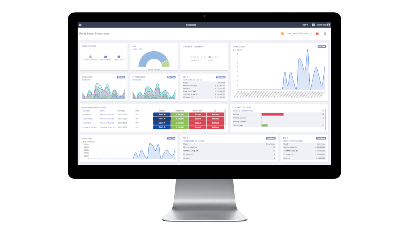 Bullhorn Timesheet Login Login pages Info