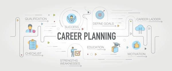 Functioneel beheerder - careerplanning