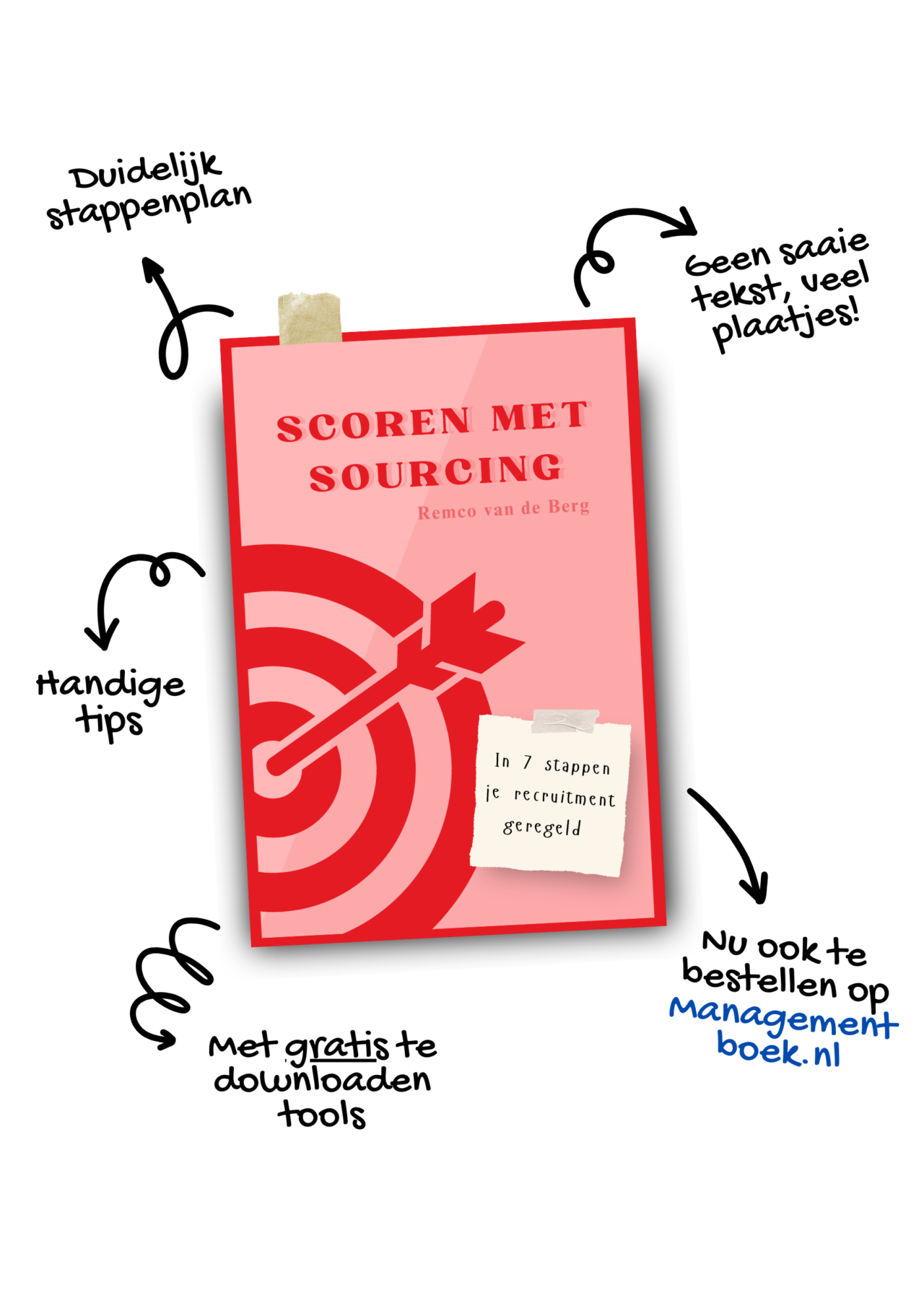 Werfplaats-Advertorial-2025.1-Visual-2-1280x1816