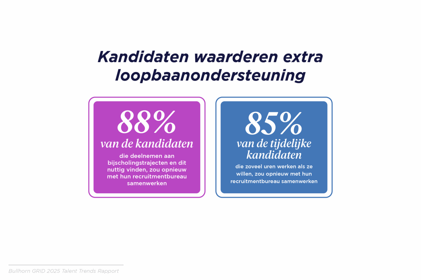 Kandidaten waarderen extra loopbaanondersteuning
