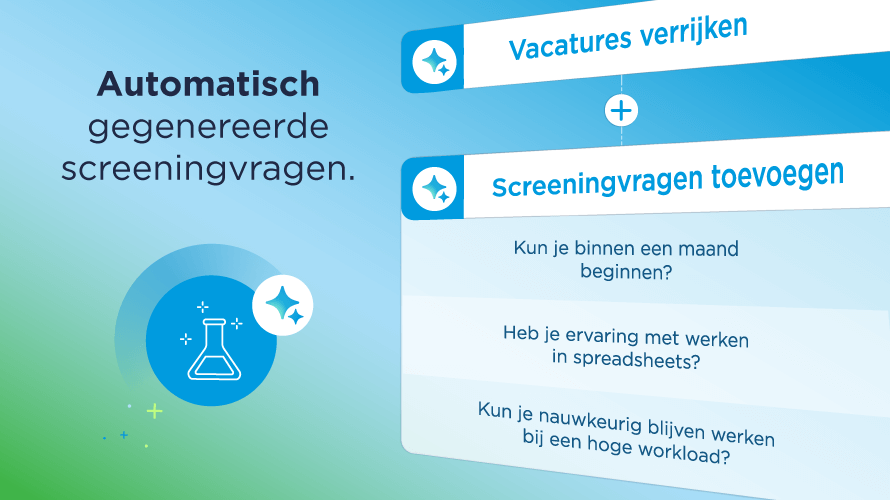 Interface van Bullhorn Amplify AI recruitment software met de tekst 'Automatisch gegenereerde screeningsvragen' naast een icoon van een erlenmeyer en stappen voor het verrijken van vacatures en het toevoegen van screeningsvragen.