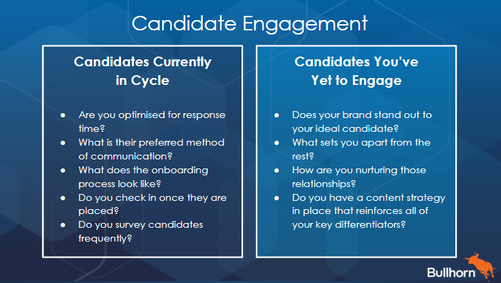 Candidate Engagement