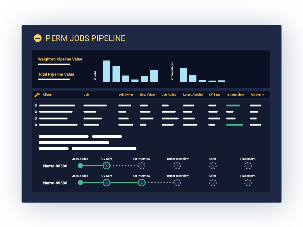 C19_Jobs_Pipeline_V1