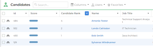 Candidate Ranking Field