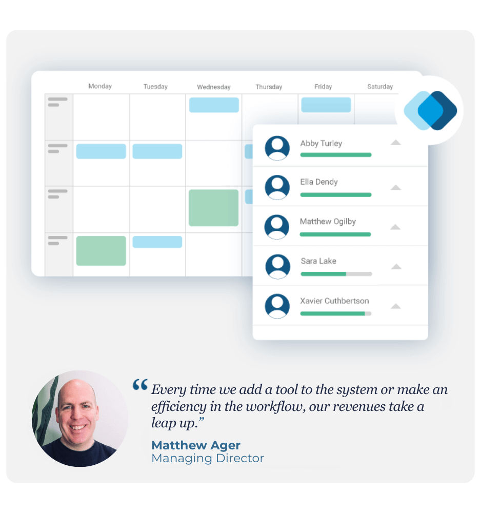 Bullhorn recruitment software interface displaying a scheduling calendar, candidate progress list, and a testimonial from Managing Director Matthew Ager for the best software for UK recruitment agencies.