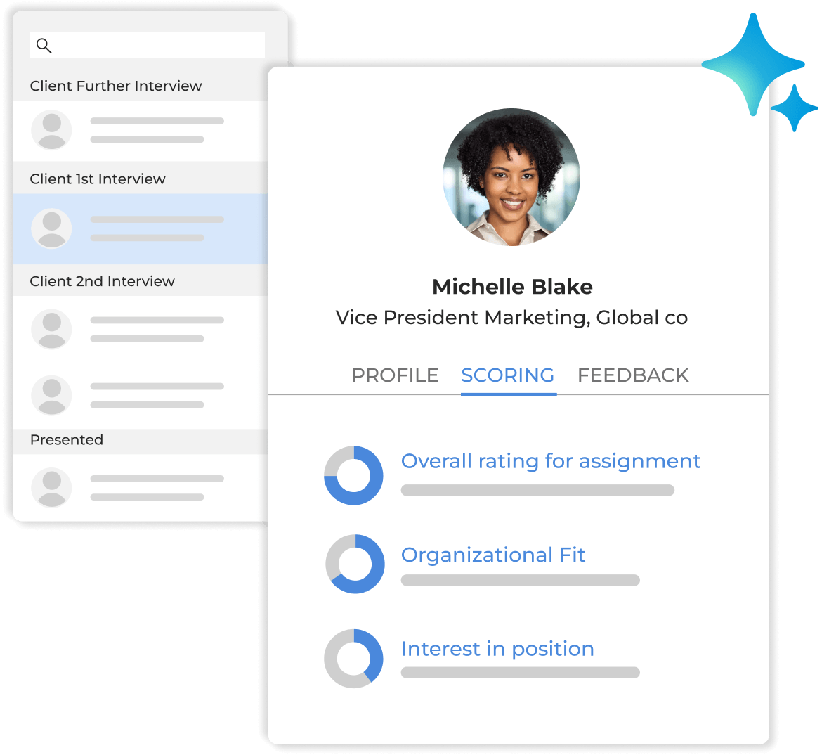 Candidate scoring profile card in the best ATS & CRM for staffing showing candidate rating, organizational fit, and position interest metrics alongside an interview pipeline.