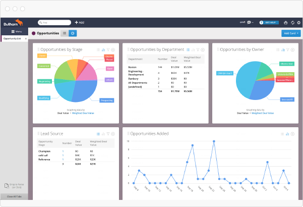 CRM perekrutan Bullhorn