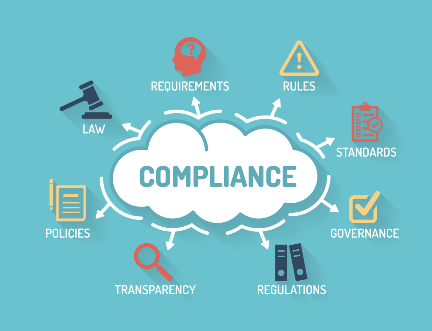 staffing-compliance-digest-feb-2019