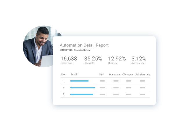 Automation data report