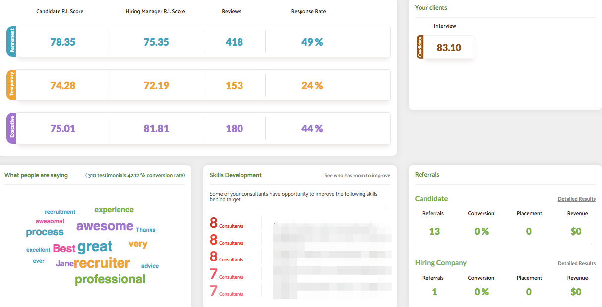 Main_Dashboard