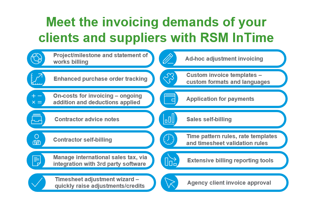 RSM InTime features 1 - George Blythe