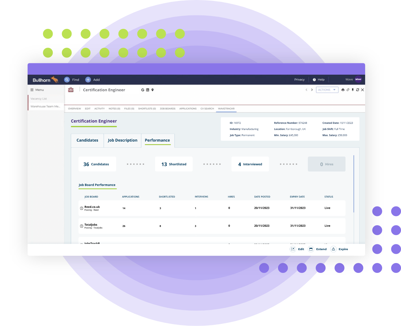 Bullhorn screenshot performance tracker