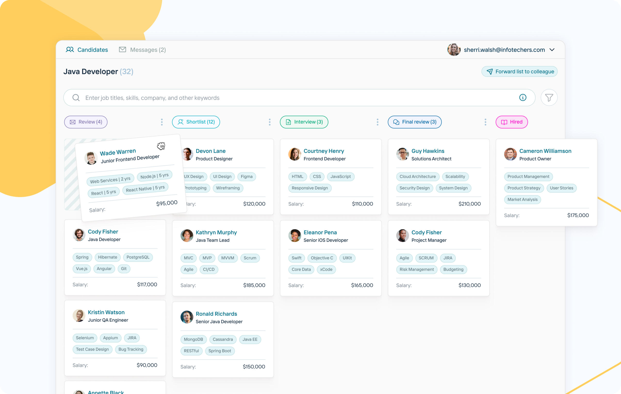 Candidately Bullhorn