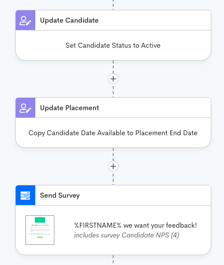 Redeploy Contract Employees