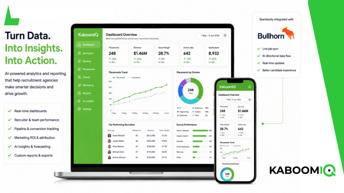 Turn data. Into insights. Into action.