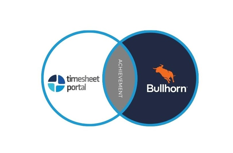 Bullhorn and Timesheet Portal integration diagram