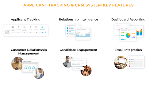 Spotting an applicant tracking system, ATS