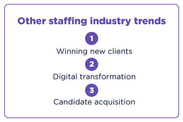 staffing trends