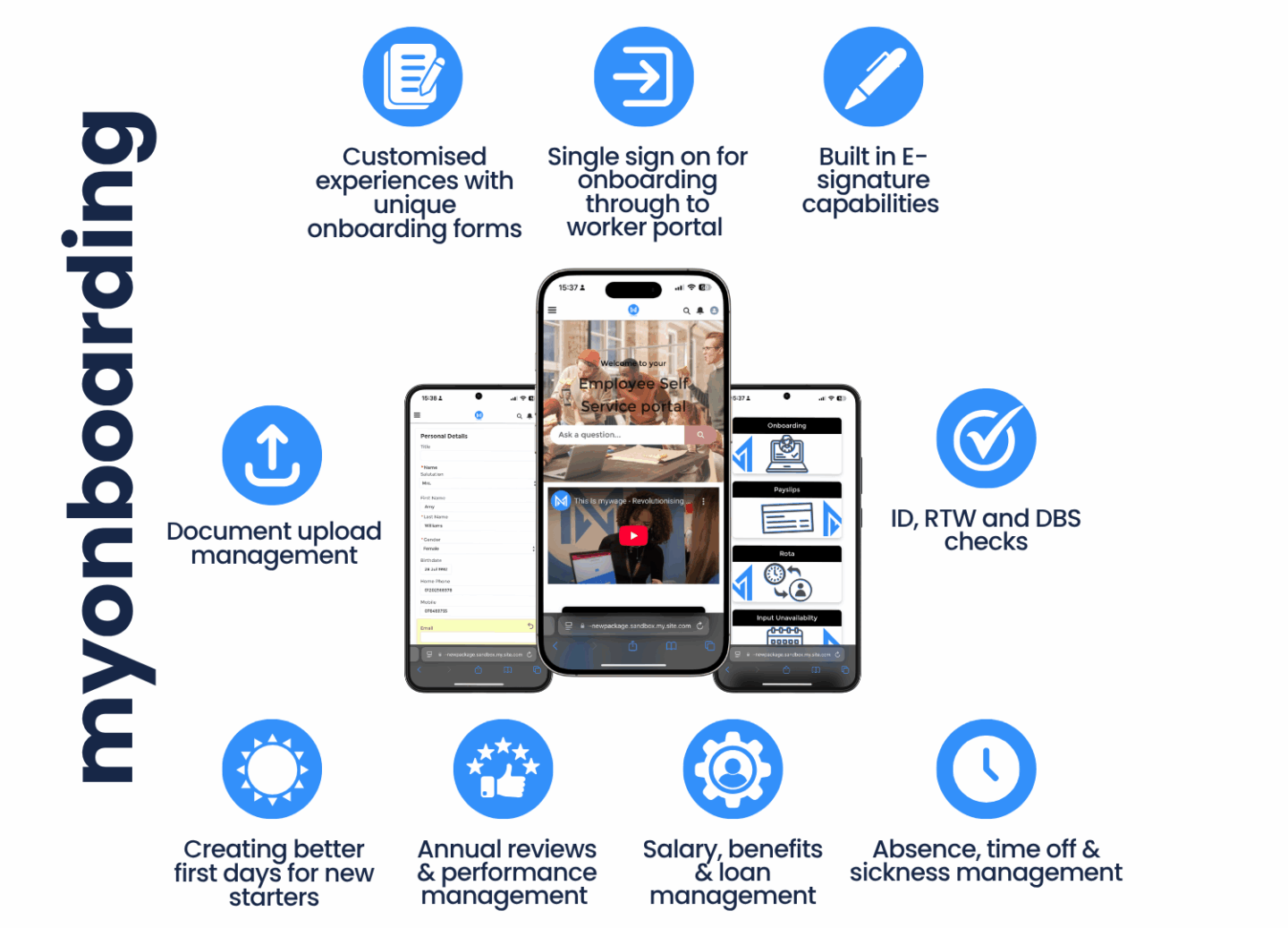 Onboarding (1) - Grace Hall Effortless onboarding