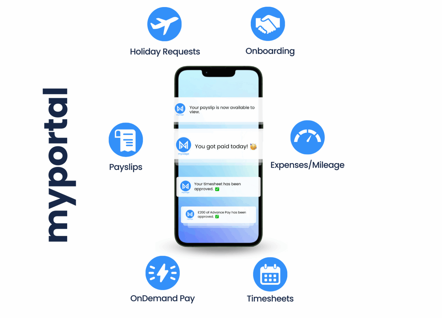 a dedicated employee portal - Grace Hall Employee portal — Empower your workers