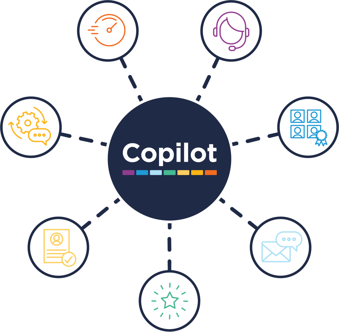 Copilot graphic with icons