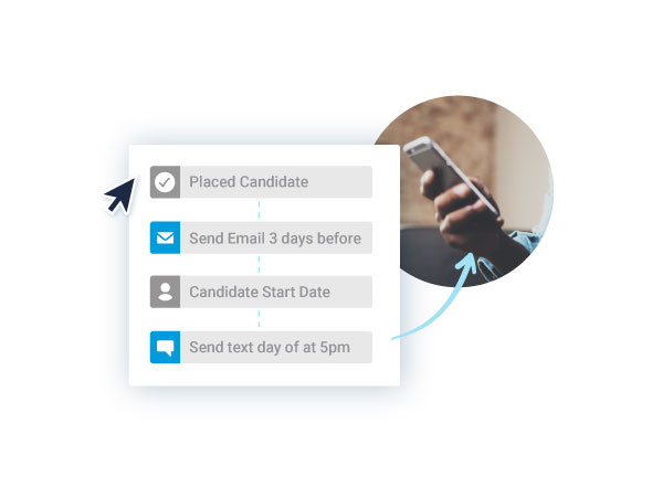 Placed Candidate Chart