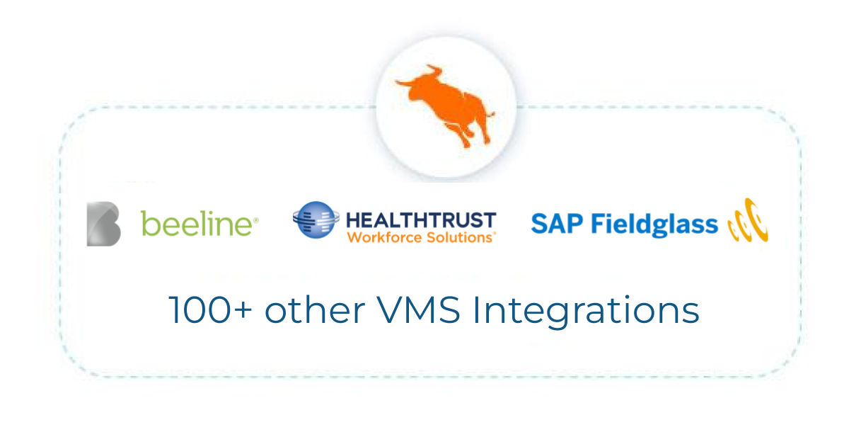 100+ other VMS integrations