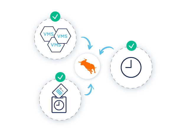 time interpretation visual