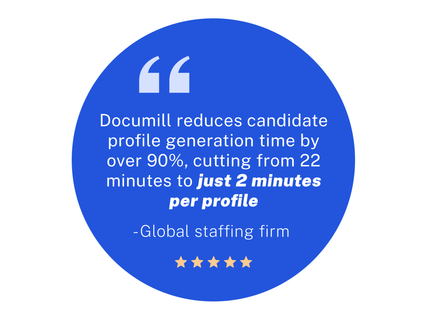 Trusted by top recruitment and staffing firms worldwide