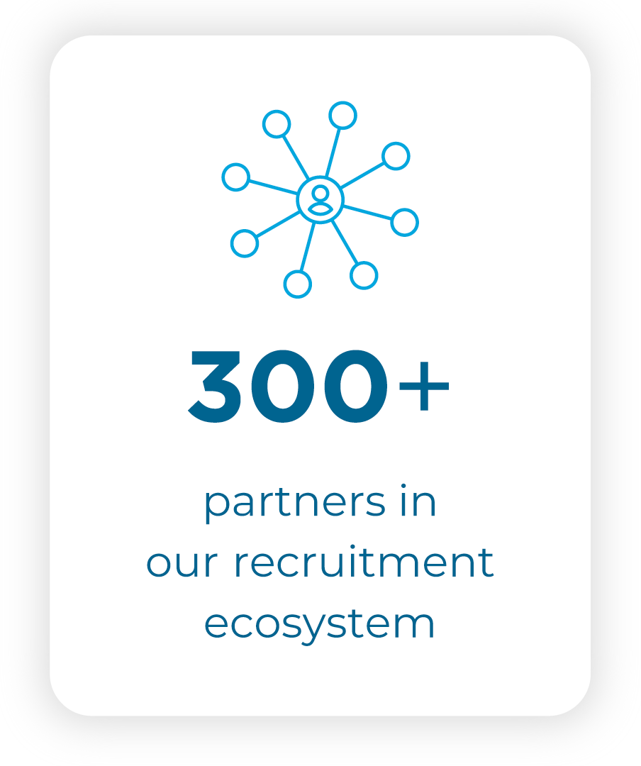 300+ partners