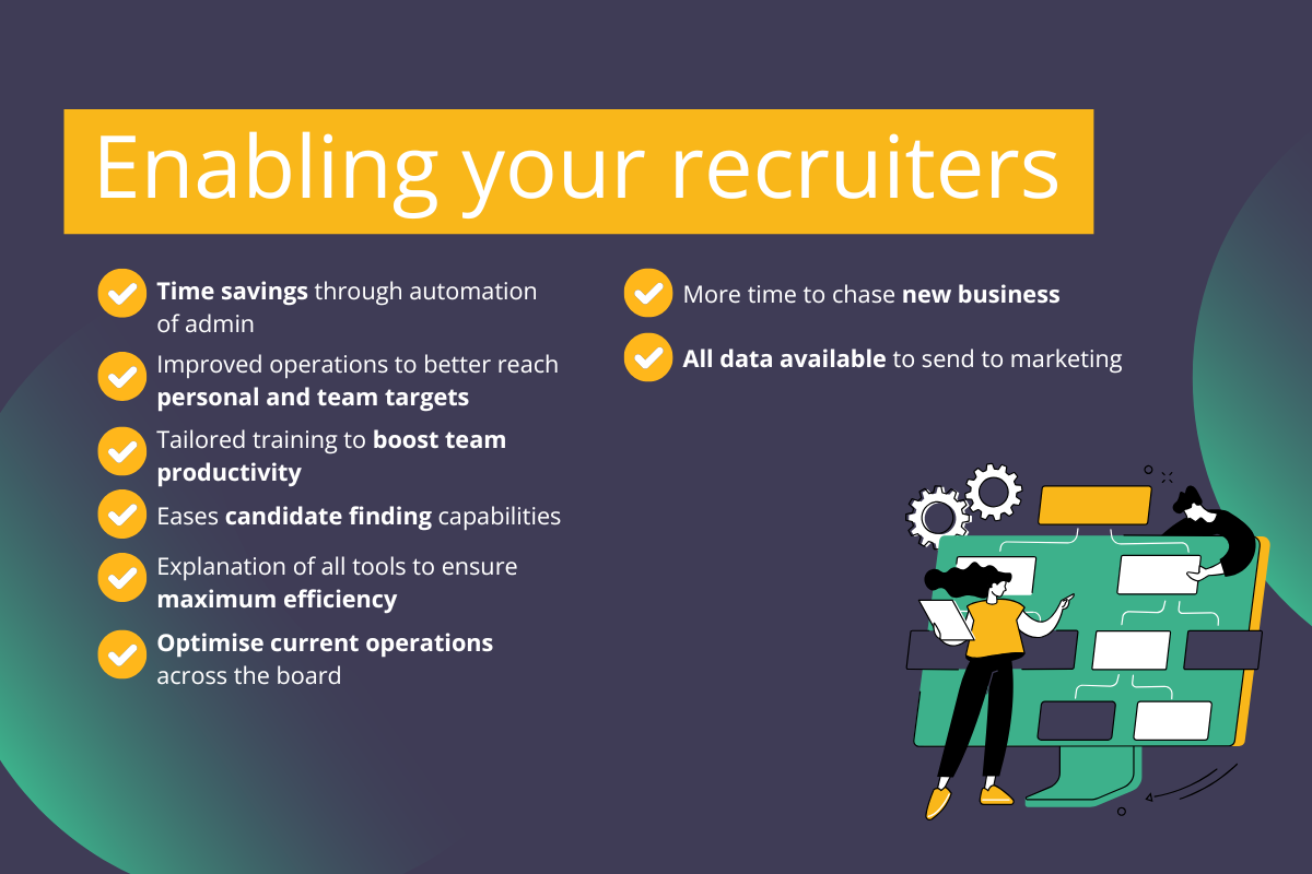 Boost Efficiency & Bill More with Automation