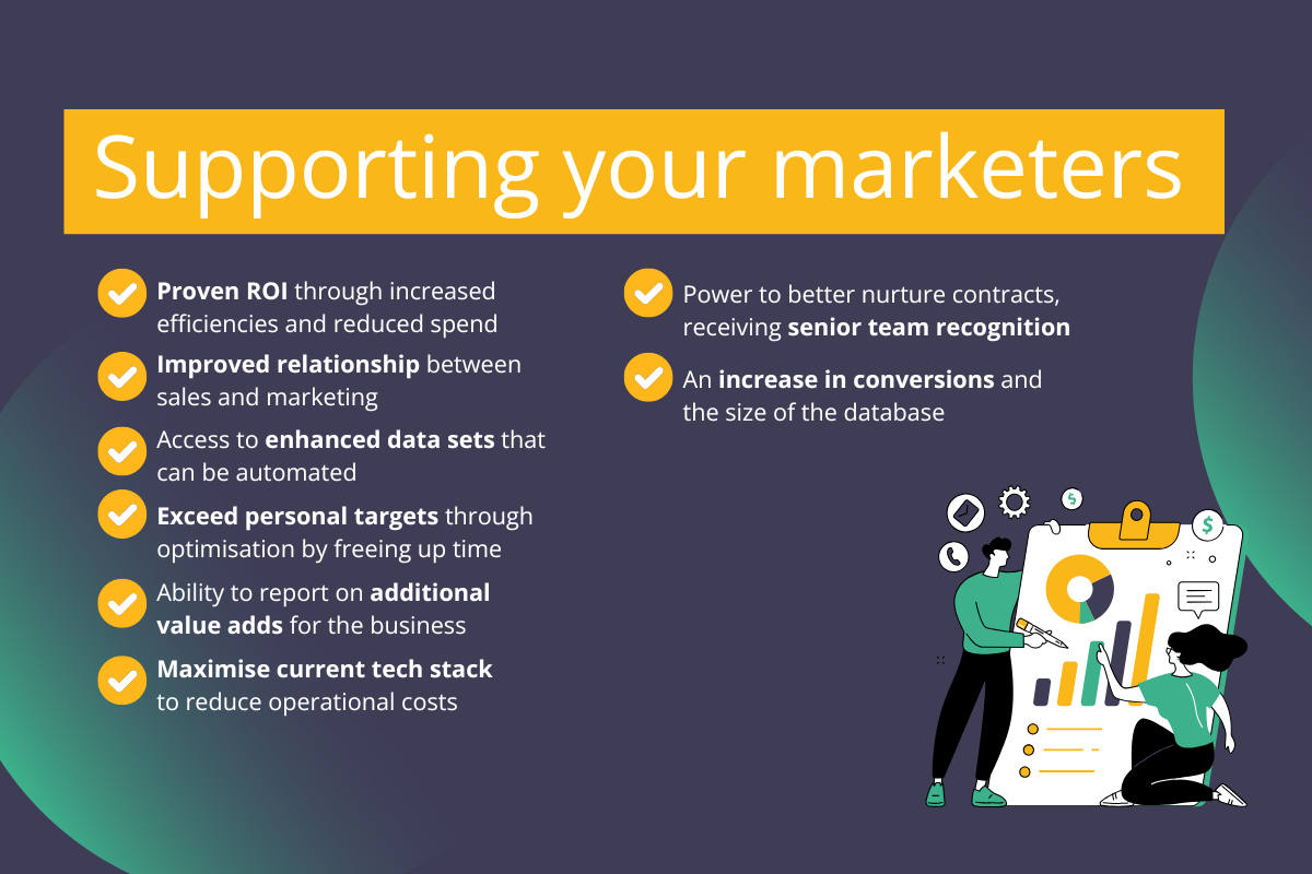 Value Proposition 2 - Jade Branded by Aquila