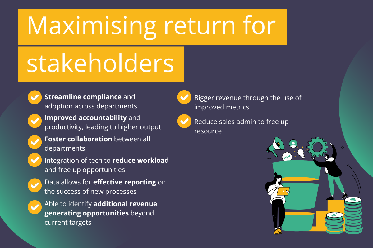 Optimise Tech, Reduce Costs & Drive Growth