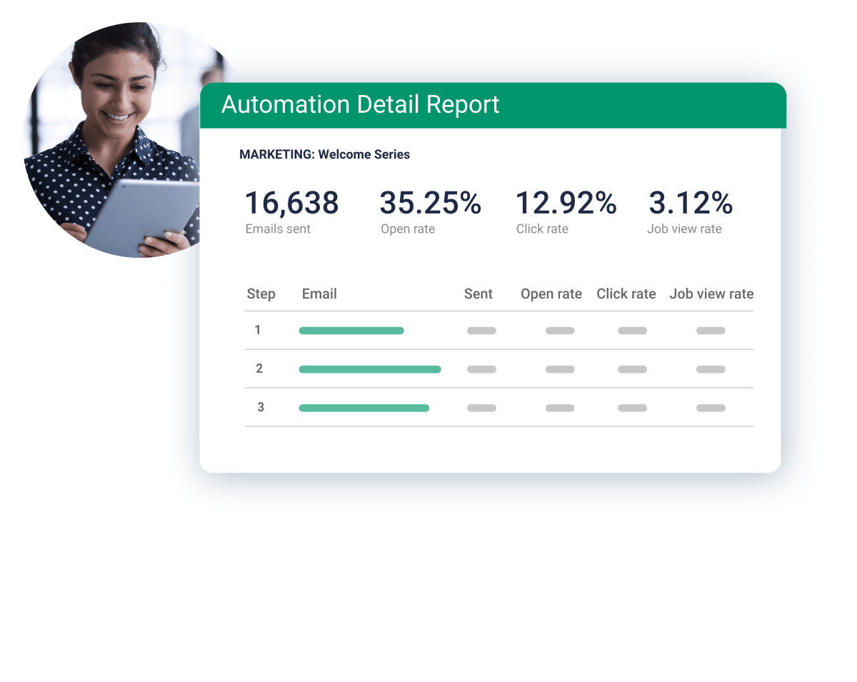 Automation data report for Bullhorn Automation, showcasing recruitment software insights for staffing agencies.