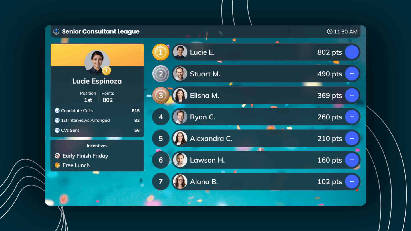 1 Gamify the Grind: Motivate Your Recruiters