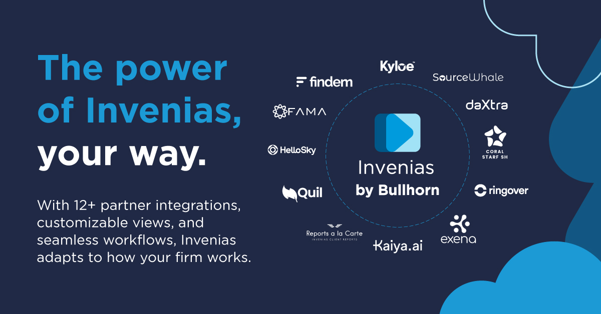 The Power of Invenias your way