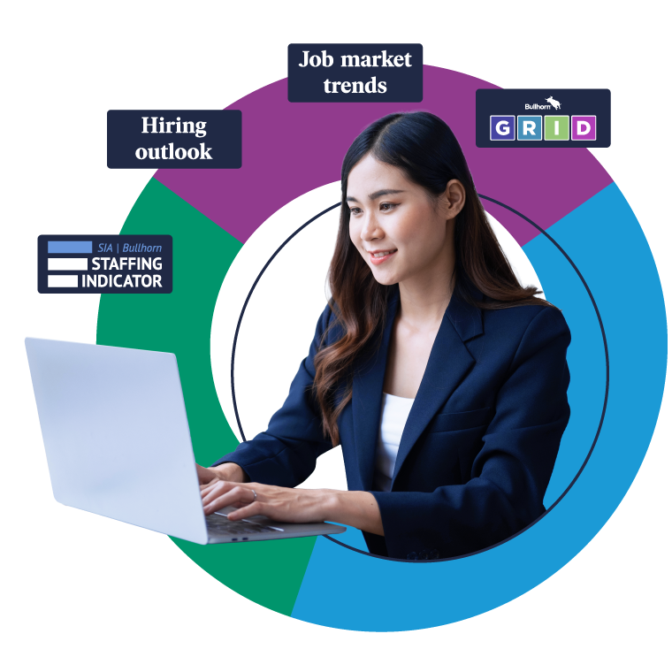 Thank you for subscribing to Bullhorn Insights!