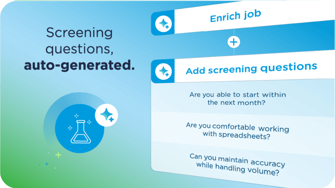 A software interface demonstration of Bullhorn Amplify AI staffing software featuring an auto-generated screening questions tool. The graphic shows a "Enrich job" button connected by a plus sign to an "Add screening questions" module. Listed questions include "Are you able to start within the next month?", "Are you comfortable working with spreadsheets?", and "Can you maintain accuracy while handling volume?". The background uses a blue and green gradient with a laboratory beaker icon.