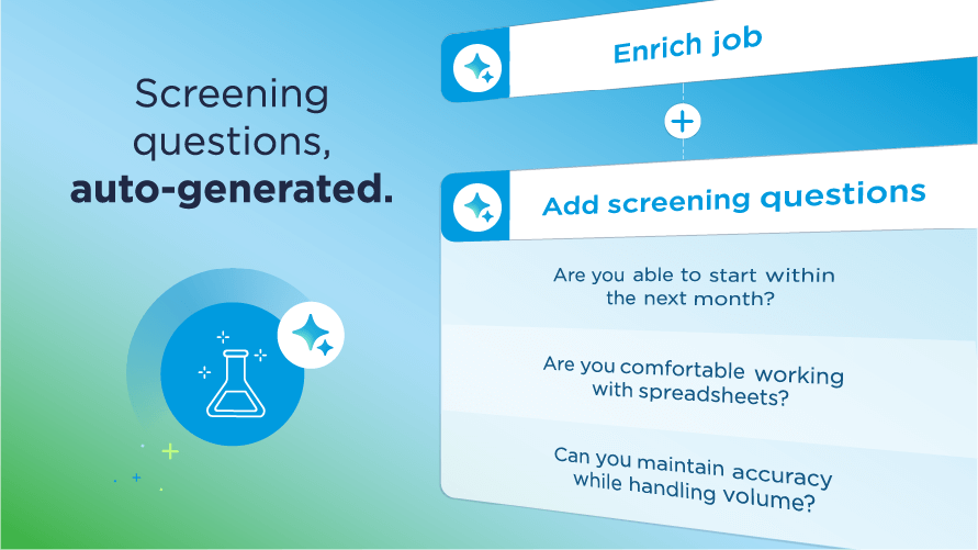 A software interface demonstration of Bullhorn Amplify AI staffing software featuring an auto-generated screening questions tool. The graphic shows a "Enrich job" button connected by a plus sign to an "Add screening questions" module. Listed questions include "Are you able to start within the next month?", "Are you comfortable working with spreadsheets?", and "Can you maintain accuracy while handling volume?". The background uses a blue and green gradient with a laboratory beaker icon.